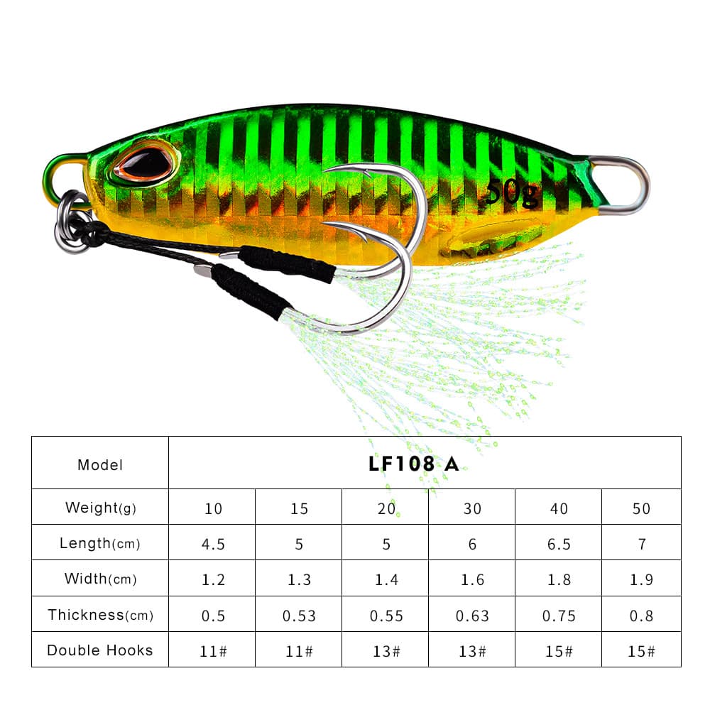 Señuelo de pesca de metal sumergible con alcance largo