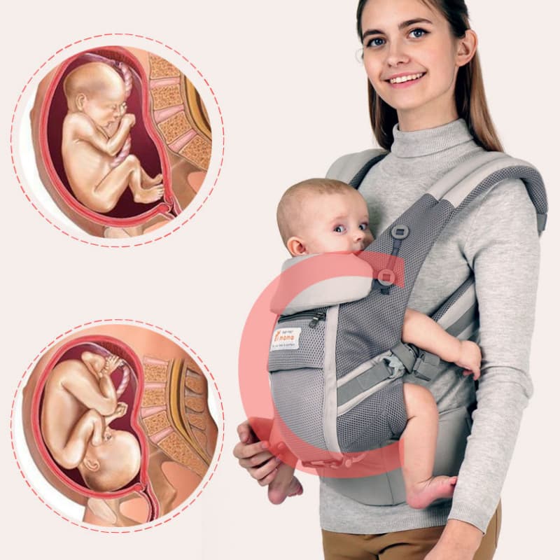 Portabebé ajustable con taburete de cintura transpirable